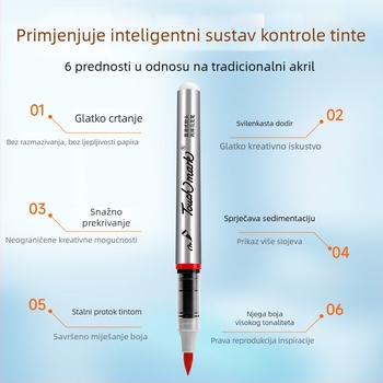 Touchmark direktni tekući akrilni marker u futri od Oxford platna – tinta 2.4 g