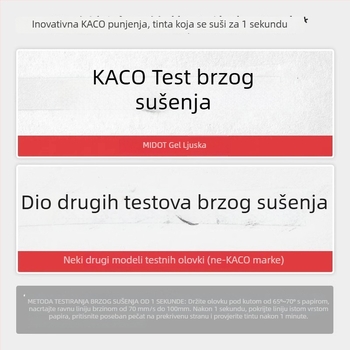 Kaco gel pero s klikom, serija Diantu, plastično kućište