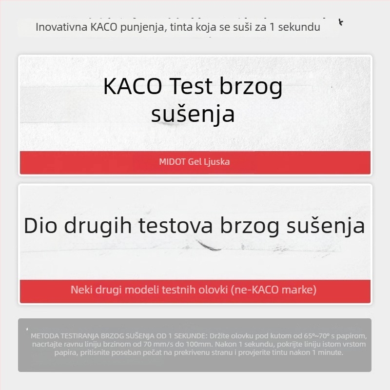 Kaco gel pero s klikom, serija Diantu, plastično kućište