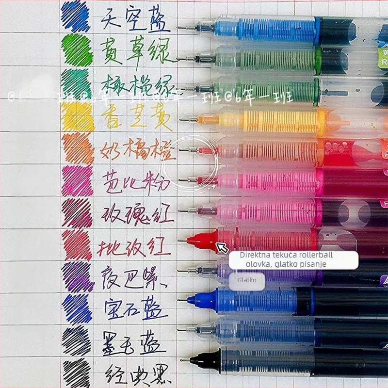 Drugo plastično gel rollerball pero s kapicom koja se uklanja, wolfram vrh, neizbrisivo