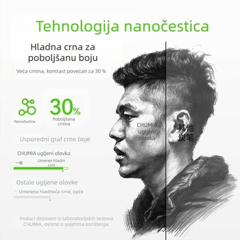 Set ugljena olovka za crtanje, mekani ugljen za skicu, drveno kućište, osnovno pakiranje, tip: Drugo