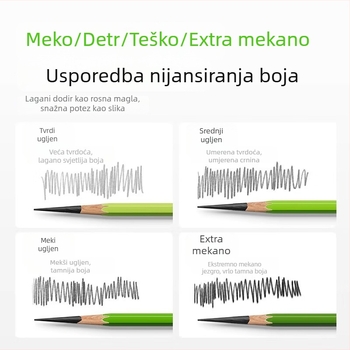 Set ugljena olovka za crtanje, mekani ugljen za skicu, drveno kućište, osnovno pakiranje, tip: Drugo