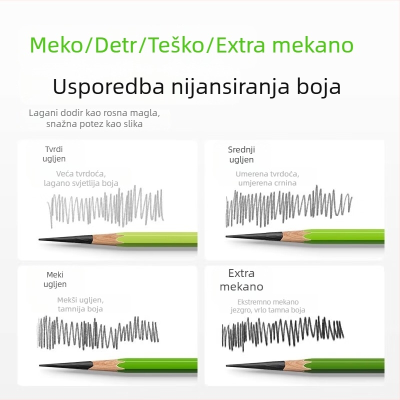 Set ugljena olovka za crtanje, mekani ugljen za skicu, drveno kućište, osnovno pakiranje, tip: Drugo