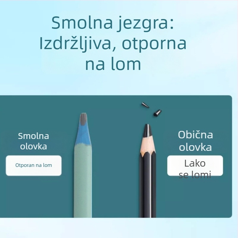 Trojkutna olovka od smole s 2B grafitom za osnovnoškolce – pisanje, skiciranje i crtanje