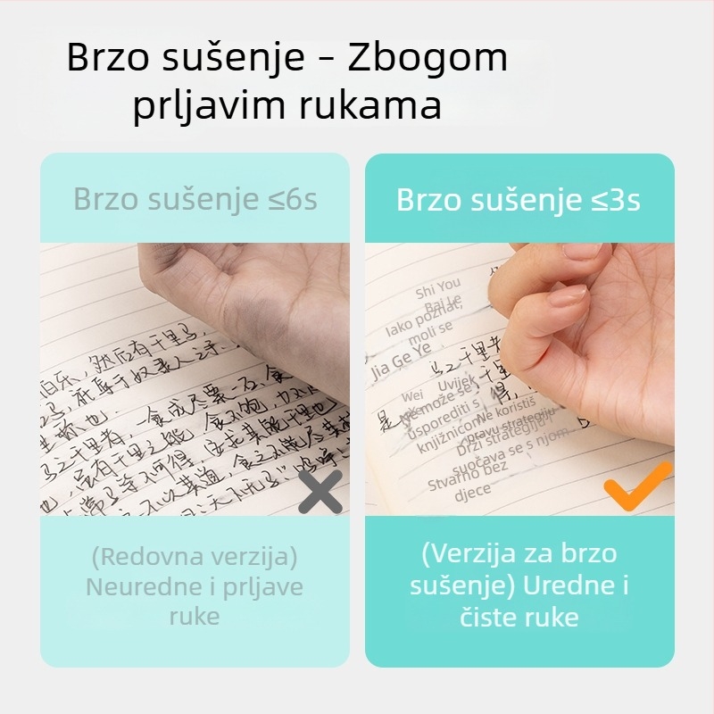 Deli S5 plastično pero s sustavom upijanja tinte, zamjenjivi spremnik tinte, tanak vrh, set za učenike s brzim sušenjem