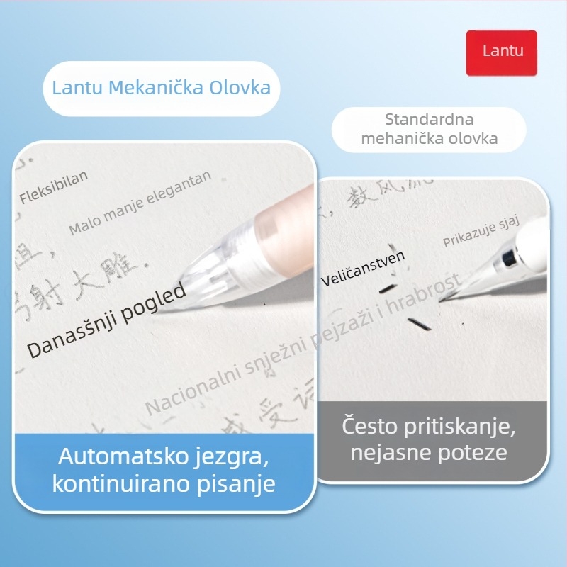 Smart shopping mehanička olovka, izvučna, za učenike, pogodna za osnovnu i srednju školu