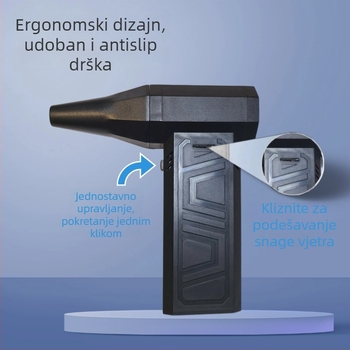 Ručni ventilator s motorom bez četkica, 6+ lopatica, ugrađena baterija 4000–6000 mAh, 3 brzine, buka 45–50 dB