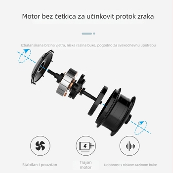 USB stolni ventilator s brushless motorom, dvije brzine, šum ispod 36 dB, bez ugrađene baterije