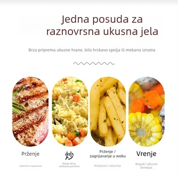 Christie’s električni wok JSD-A2T32, 220V, 1800W, neprijanjajući premaz, višenamjenski za kućnu upotrebu