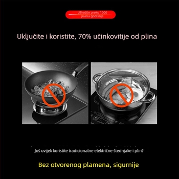 Christie’s električni wok JSD-A2T32, 220V, 1800W, neprijanjajući premaz, višenamjenski za kućnu upotrebu