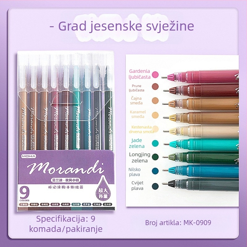 Marker za podcrtavanje, plastično kućište, kutijasto pakiranje, jednostrani, ne briše se, brenda Tiger Elephant