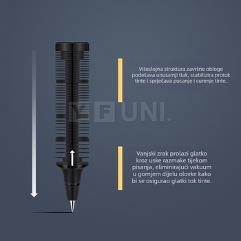 Ub-157 rollerball olovka s tekućim vodootpornim tintom, vrh od nehrđajućeg čelika, plastično tijelo