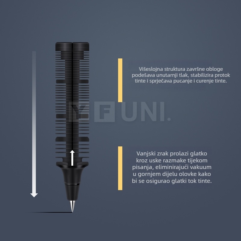 Ub-157 rollerball olovka s tekućim vodootpornim tintom, vrh od nehrđajućeg čelika, plastično tijelo