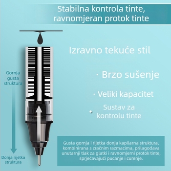 Gel pero s direktnim tekućim tintom, plastično kućište, neizbrisivo, vrh od drugih materijala — Think about it, Serija Simple