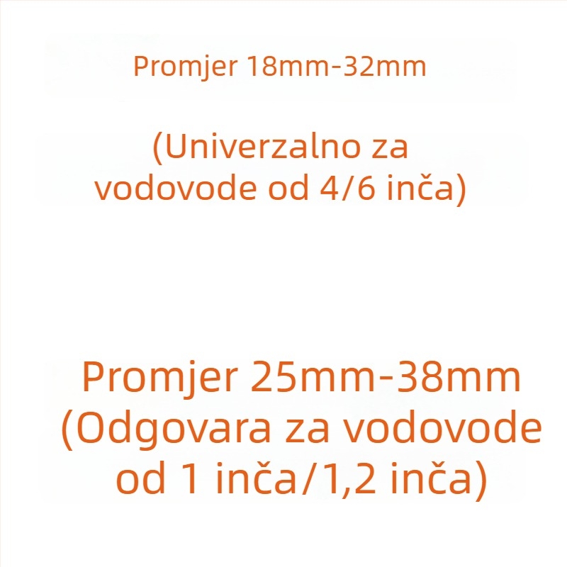 Nerđajući čelični stezalj cijevi za vodu s ručkom za spoj pištolja za pranje automobila, stezalj za crijevo, nominalni Ø26 mm, pričvršivanje Ø25 mm
