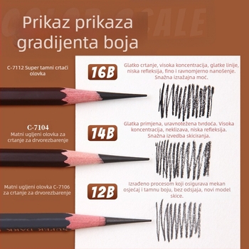 Marie skic olovke u drvenoj kutiji, 12B/14B/16B, modeli C7104, C7106, C7112