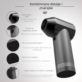 Bežični turbo ventilator s brushless motorom, ugrađena baterija 6000mAh, 4 brzine, buka 45-50 dB, USB punjenje