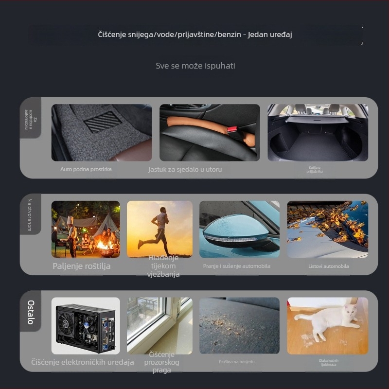 Bežični turbo ventilator s brushless motorom, ugrađena baterija 6000mAh, 4 brzine, buka 45-50 dB, USB punjenje