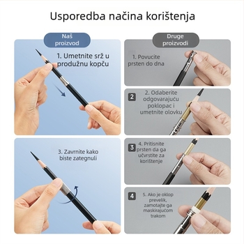 Touchmark produženje olovke – metalni produživač za olovke, promjer 6–8 mm