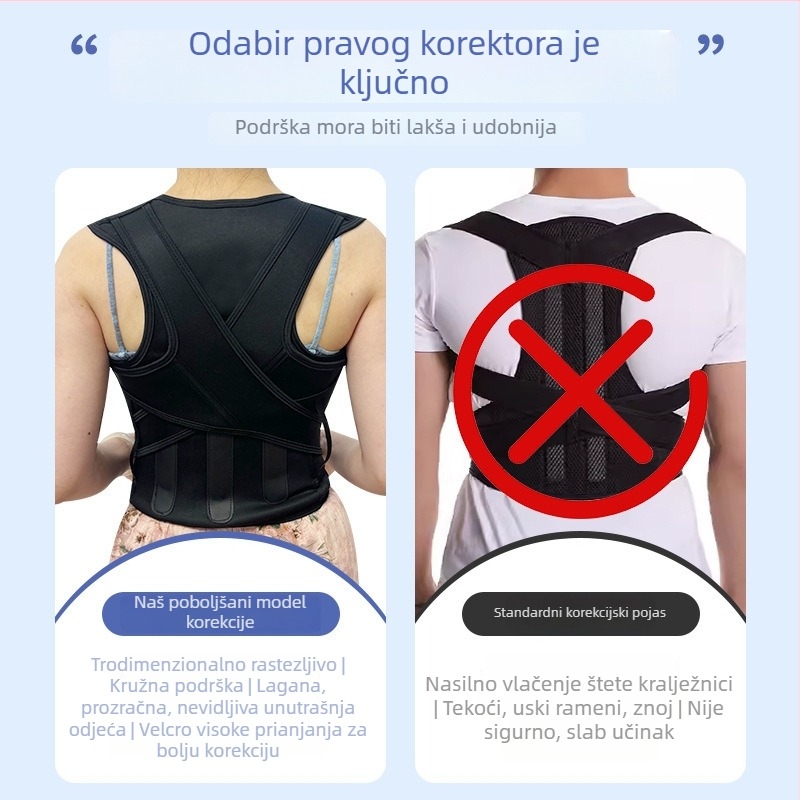 Korektor držanja s tri šipke za podršku leđa, unisex, model 6606, izlazi u proljeće 2024