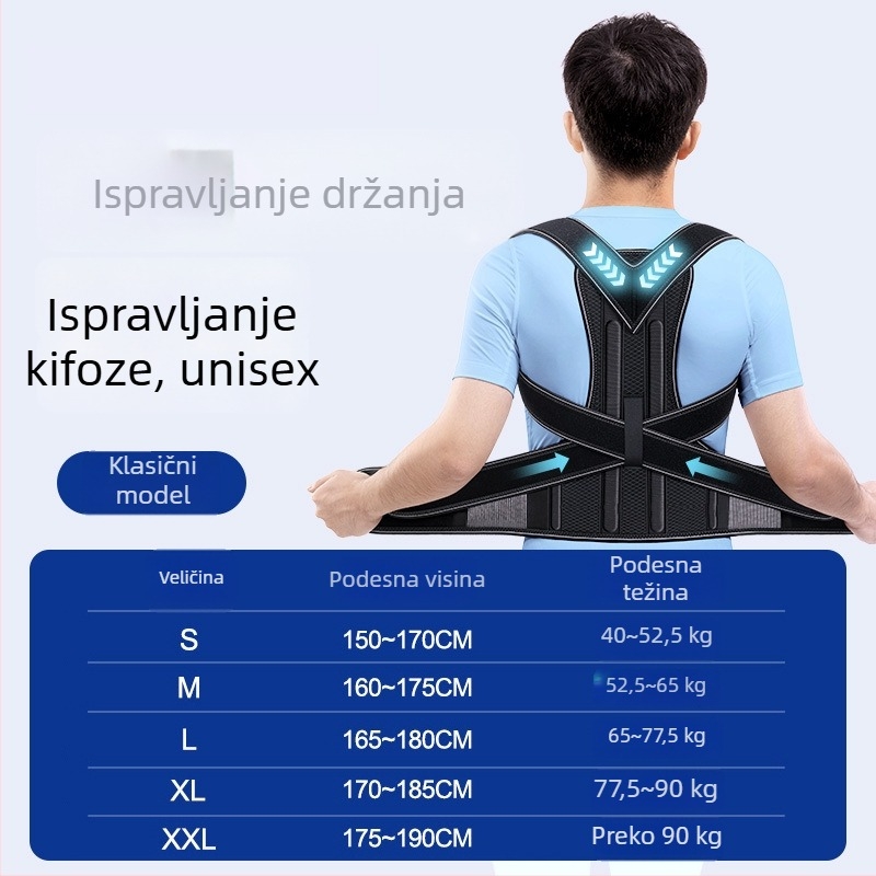 Zeamo pojas za korekciju držanja – nadograđeni model s dvostrukom potporom, CE certifikat, šifra artikla BZ1.0923.007, izlazak u proljeće 2026