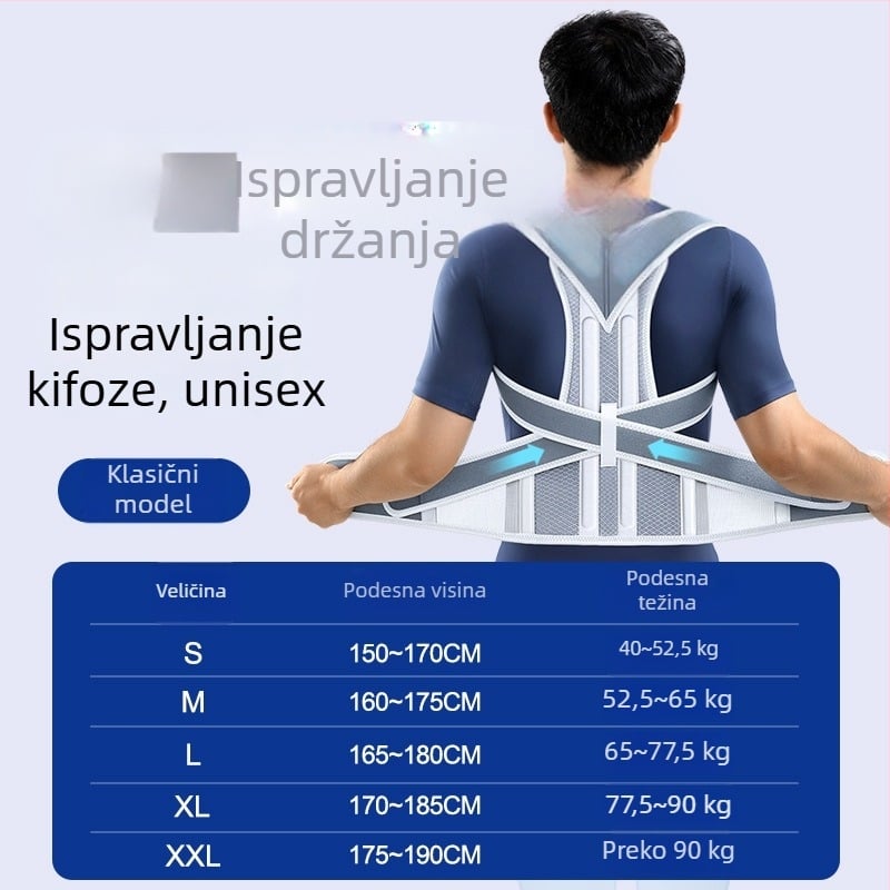 Zeamo pojas za korekciju držanja – nadograđeni model s dvostrukom potporom, CE certifikat, šifra artikla BZ1.0923.007, izlazak u proljeće 2026