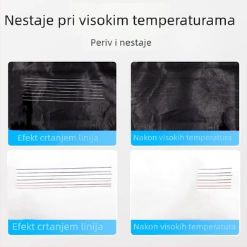 Pero s visokom temperaturom nestajanja za tkanine i kožu – zamjensko punjenje, 1.0 mm, Model S, Plastika