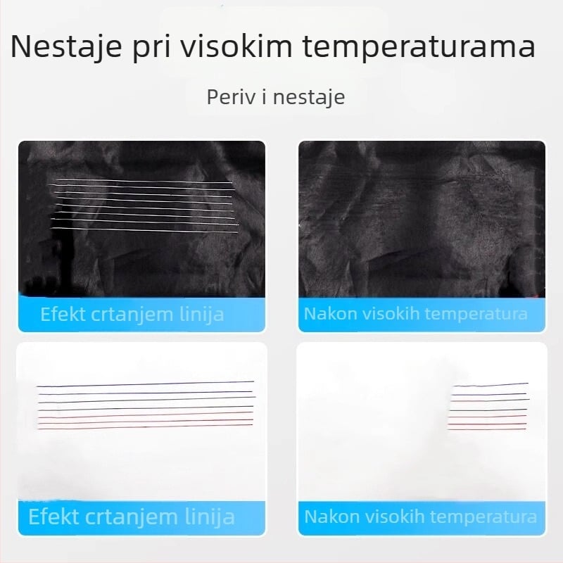 Pero s visokom temperaturom nestajanja za tkanine i kožu – zamjensko punjenje, 1.0 mm, Model S, Plastika