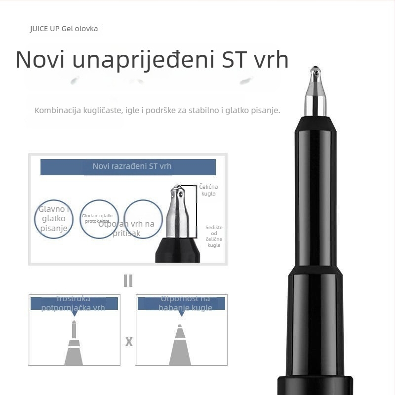 Refil za gel olovku PILOT/Baile LP3RF-12S5, 0.5 mm, zamjena tinte