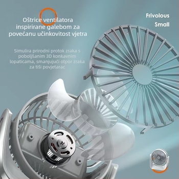 Desktop USB ventilator, ultra tiho, za ured, studentski dom ili dom