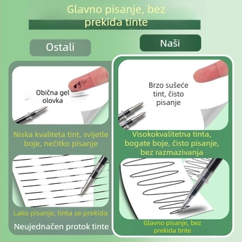 Nadomjestak za gel olovku, model 209-0208, nit 0,7 mm, plastično kućište, marka Excellent