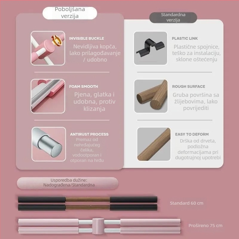 Joga elastični pojas — korektor držanja za otvaranje leđa i uspravni stav, uređaj za vježbanje ramena i leđa za djecu