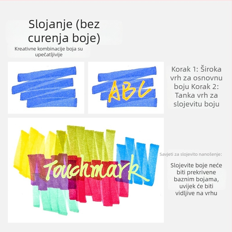 Touchmark Dvostrano označivač za podcrtavanje, plastično kućište, TK-DSYGB, izbrisiv, za učenike