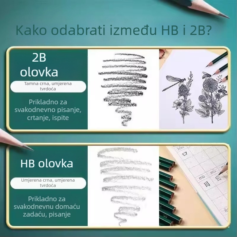 2B olovka za učenike osnovne škole — drveno kućište, marka Friendly, nepomična