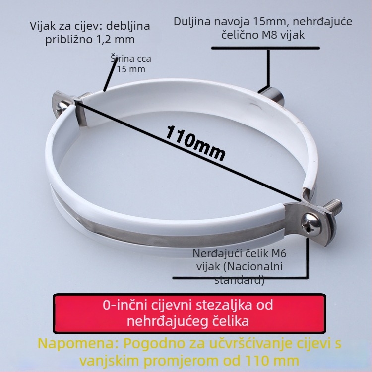 Spona od nehrđajućeg čelika za vodovodnu cijev s PVC odvodnim klipom, fiksni držač; nominalni promjer 75 mm, promjer za učvršćivanje 75 mm