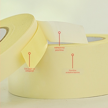 Bijela ljepljiva traka od octene kiseline za visoke temperature, izolacija za LCD popravak, s papirnim listom za otpuštanje; debljina 0.2 mm; otpornost na temperaturu: dugotrajna 100°C, kratkotrajna 180°C; osnova: acetatno platno; jezgra: papirnata cijev; 