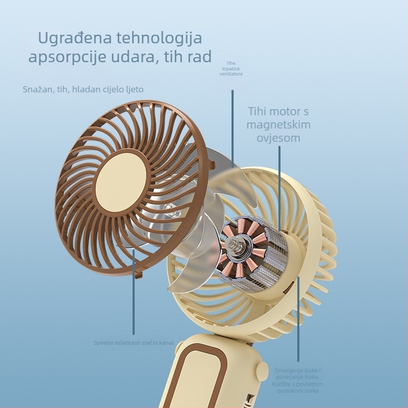Mini USB prijenosni ventilator za vrat i ruku – sklopivi, kompaktni, 3 lopatice