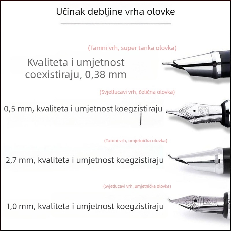 Picasso 717 pisalo za kaligrafiju s iridijskim vrhom, metalno tijelo, rotacijski sustav apsorpcije tinte, kutija za poklon