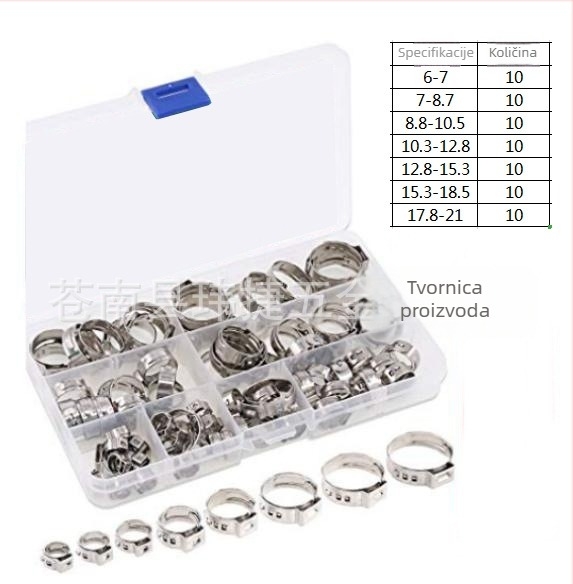 Set jednostavne svarke, nominalni promjer 6–28.6 mm, promjer učvršćivanja 6–29.6 mm, raspon primjene 7–21