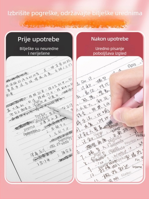 Xiaoyao Classmates Marvel gel pero za brisanje, plastično kućište, mehanizam pritiska, za učenike 3.–4. razreda, materijal vrha: Drugo