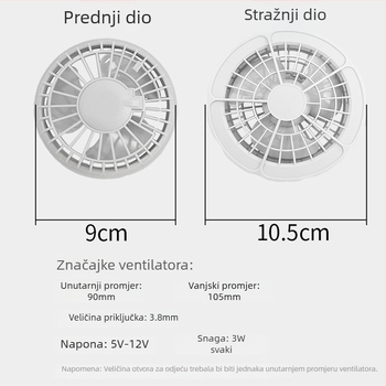 Ventilator za pojas, USB napajanje, 4 brzine, četkasti motor, digitalni zaslon