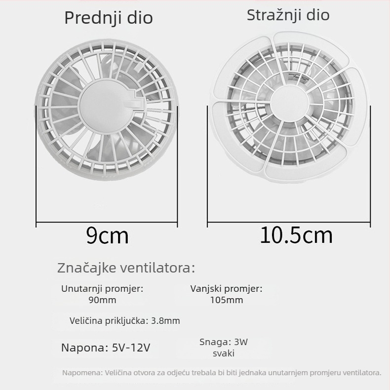 Ventilator za pojas, USB napajanje, 4 brzine, četkasti motor, digitalni zaslon