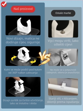 Bezbušični držač cijevi za PPR, U-oblik držač za montažu na zid za plinske i vodovodne cijevi; Vrsta: Drugo; Opseg primjene: Drugo; Marka: Drugo