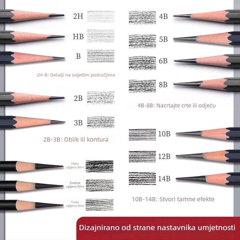 Deli set olovaka za skiciranje za početnike s plastičnim kućištem, mekane, srednje tvrde ugljene olovke za studente