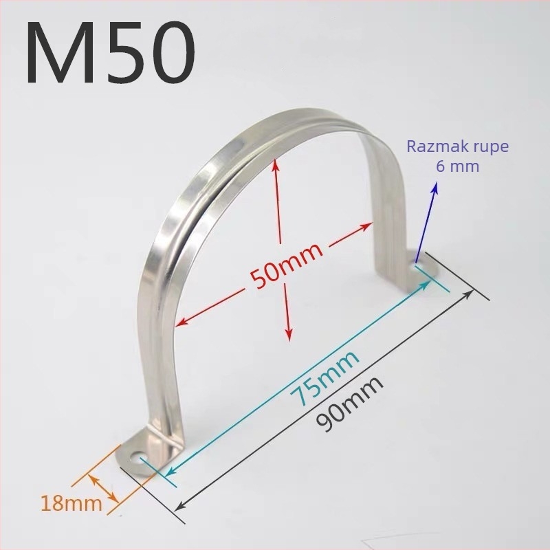 Zidni U‑oblik držač za cijevi, klip za mekane cijevi i viseći kanal cijevi — Tip: Drugo; Opseg primjene: Drugo; Marka: Drugo