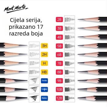 Montmartre set olovaka za skicu — papirnato kućište, pakiranje u pladnju, 12/10 pakiranje, olovke za skicu