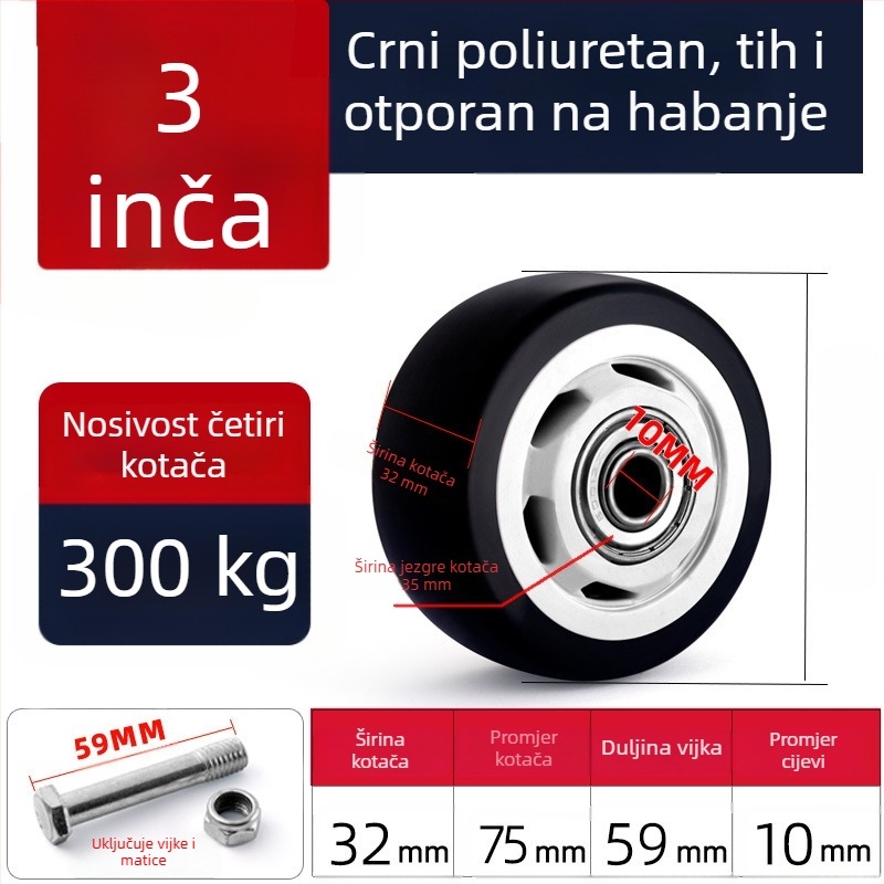 Tiha okretna kotačića od poliuretana, crne, dvostruki ležajevi, promjeri 1,5–5 inča