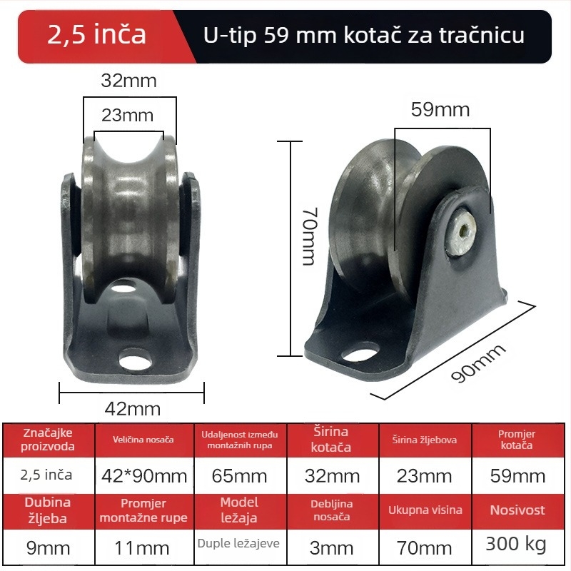 Kutni kotač za klizna vrata — metalni, teški, s V-, H- i U-oblikovanim kotačima i vodičkim žljebom