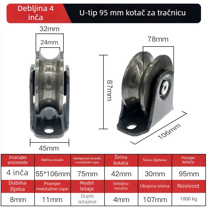 Kutni kotač za klizna vrata — metalni, teški, s V-, H- i U-oblikovanim kotačima i vodičkim žljebom