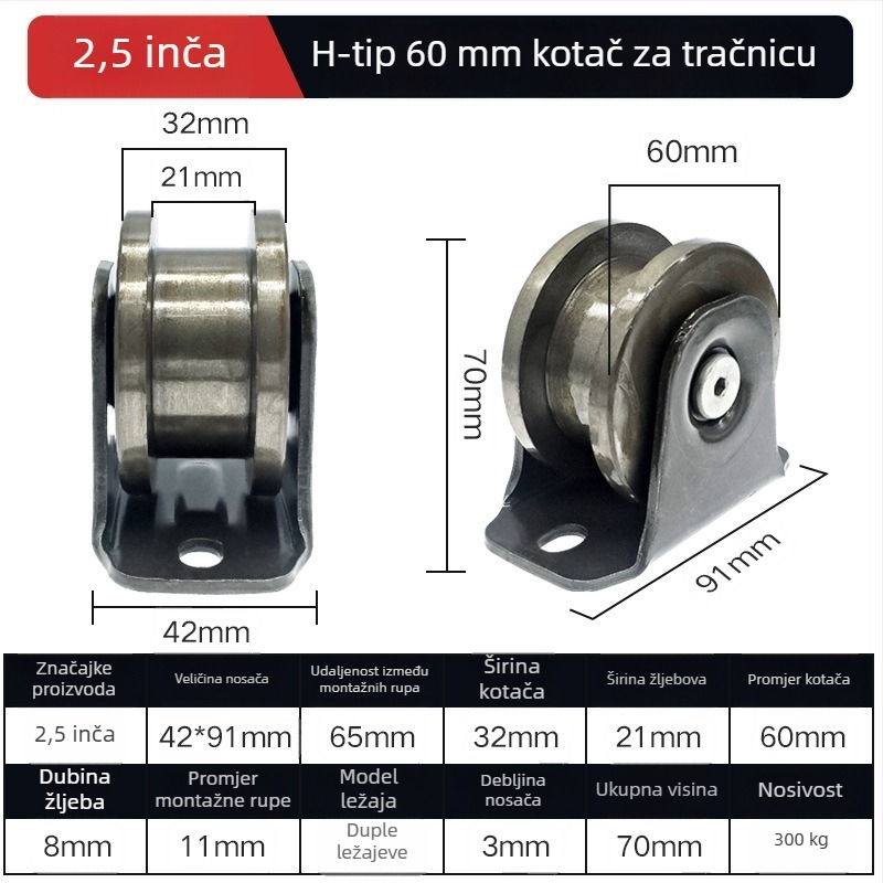 Kutni kotač za klizna vrata — metalni, teški, s V-, H- i U-oblikovanim kotačima i vodičkim žljebom
